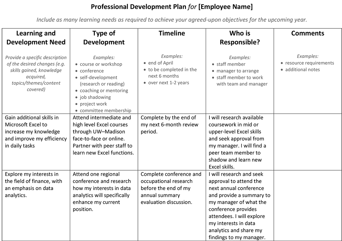 personal development plan example finance